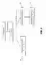 Fig. 06 - MICROFLUIDIC HPLC-CHIP FOR GLYCOPEPTIDE ANALYSIS WITH INTEGRATED HILIC ENRICHMENT