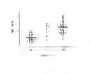 Fig. 07 - Method for Diagnosing Neurodegenerative Diseases