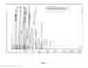 Fig. 09 - SOLUBLE HUMAN M-CSF RECEPTOR AND USES THEREOF