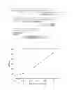 Fig. 02 - Antibody reacting with native Cochlin-tomoprotein (CTP) and method for measuring CTP using same