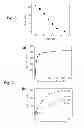 Fig. 07 - NANOCHANNEL-BASED SENSOR SYSTEM FOR USE IN DETECTING CHEMICAL OR BIOLOGICAL SPECIES