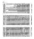 Fig. 02 - Modified glucose dehydrogenase