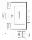 Fig. 02 - Modular platform for multi-tissue integrated cell culture