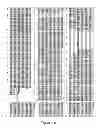 Fig. 02 - Modified DNA polymerases for improved amplification