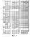Fig. 03 - Modified DNA polymerases for improved amplification