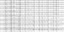 Fig. 47 - Identification and use of bacterial [2Fe-2S] dihydroxy-acid dehydratases