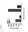 Fig. 08 - COMPOSITIONS AND METHODS FOR TREATING AND DIAGNOSING CANCER