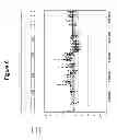 Fig. 08 - Modified yeast strains exhibiting enhanced fermentation of lignocellulosic hydrolysates