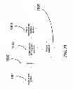 Fig. 40 - Apparatus for detecting tumor cells