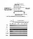 Fig. 07 - Method for producing epithelial stem cells