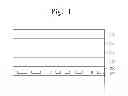 Fig. 02 - Method of fabricating organic light emitting device