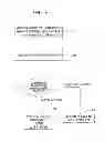 Fig. 02 - Method for producing substrate having concavity and convexity structure and method for producing organic EL element using the same