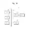 Fig. 14 - Methods of fabricating a semiconductor device