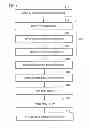 Fig. 02 - METHOD FOR MANUFACTURING SILICON CARBIDE SUBSTRATE