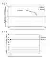 Fig. 02 - POLISHING COMPOSITION AND POLISHING METHOD USING THE SAME