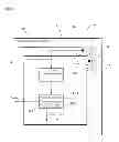 Fig. 09 - Controlling device