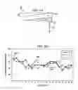 Fig. 04 - Linear pressure feed grinding with voice coil