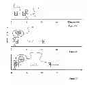 Fig. 03 - METHOD AND APPARATUS FOR DISTANCE ESTIMATE USING SIGNAL STRENGTH INFORMATION