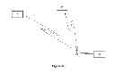 Fig. 11 - METHOD AND APPARATUS FOR DISTANCE ESTIMATE USING SIGNAL STRENGTH INFORMATION