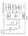 Fig. 12 - METHOD AND APPARATUS FOR DISTANCE ESTIMATE USING SIGNAL STRENGTH INFORMATION