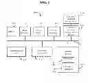 Fig. 03 - METHODS AND SYSTEMS FOR PROVIDING EMERGENCY CALLING