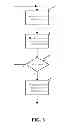 Fig. 06 - METHODS AND SYSTEMS FOR PROVIDING EMERGENCY CALLING