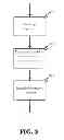 Fig. 09 - METHODS AND SYSTEMS FOR PROVIDING EMERGENCY CALLING
