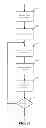 Fig. 14 - METHODS AND SYSTEMS FOR PROVIDING EMERGENCY CALLING
