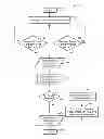 Fig. 01 - Automated vehicle intrusion device