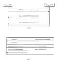 Fig. 02 - Resource measurement and reporting method in long term evolution system