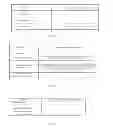 Fig. 06 - Resource measurement and reporting method in long term evolution system