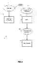 Fig. 03 - Mobile communications device and method for handling received encoded messages