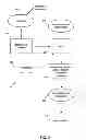 Fig. 05 - Mobile communications device and method for handling received encoded messages