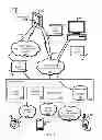 Fig. 02 - Fraud prevention techniques