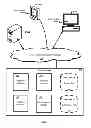 Fig. 05 - Fraud prevention techniques