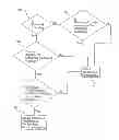 Fig. 01 - System and method for enhanced message notification