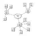 Fig. 01 - Using access technology and location information to smartly initiate bearer independent protocol sessions