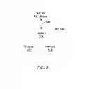 Fig. 06 - Using access technology and location information to smartly initiate bearer independent protocol sessions