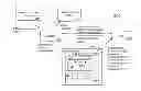Fig. 01 - Method and system for providing controllable trusted service manager