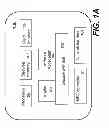 Fig. 02 - Method and system for providing controllable trusted service manager
