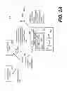 Fig. 07 - Method and system for providing controllable trusted service manager