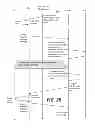 Fig. 08 - Method and system for providing controllable trusted service manager