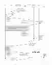 Fig. 09 - Method and system for providing controllable trusted service manager