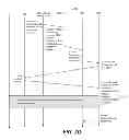 Fig. 10 - Method and system for providing controllable trusted service manager