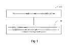 Fig. 02 - METHOD AND DEVICE FOR PERFORMING A CLEANING PROCESS ON A PORTABLE ELECTRONIC DEVICE