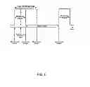 Fig. 06 - Method and apparatus for accommodating discontinuous reception in a handover determination