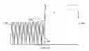 Fig. 01 - Adaptive control channel