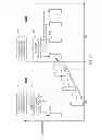 Fig. 22 - Adaptive control channel
