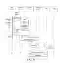 Fig. 09 - Subscriber identification management broker for fixed/mobile networks