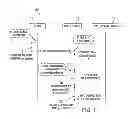 Fig. 02 - Method and apparatus for avoiding in-device coexistence interference